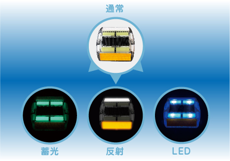 ハイブリッド縁石鋲