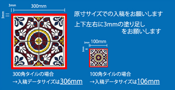 入稿データは塗り足しを追加した原寸サイズにて制作を行ってください。。